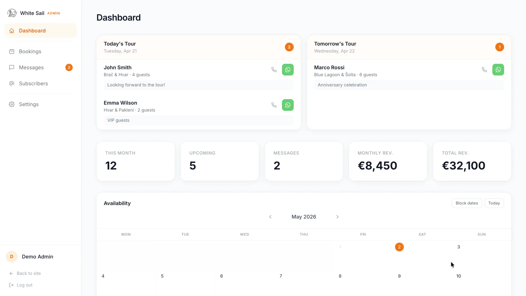 Admin panel za vlasnika